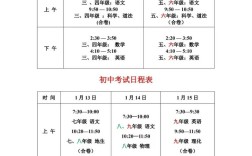 2025年小学考试时间