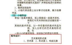 美术生教资初中高中，哪个更适合？
