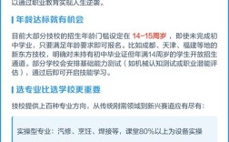 初中没毕业能读师范吗？