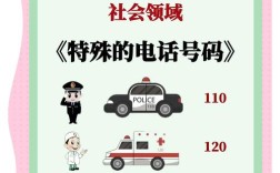 幼师附属幼儿园街道电话是多少？