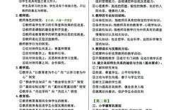 小学教学知识与能力重点