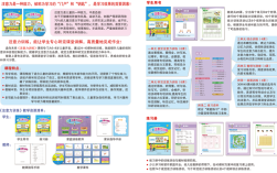 IPC国际小学课程有何特色与优势？