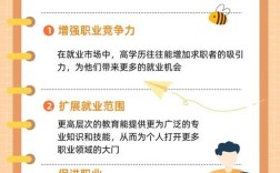 高中毕业适合什么好处