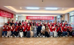 南昌幼师培训哪里好？