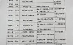 幼师学校工作条件具体指哪些方面？