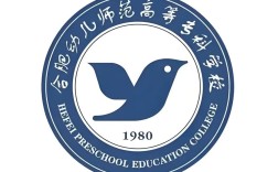 合肥幼师大专院校有哪些？