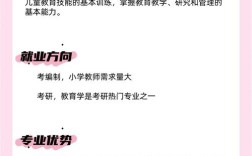 福建本科小学教育专业就业前景如何？