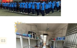 化州高中培训机构有哪些