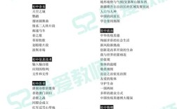 高中数学教师资格证真题难度如何？