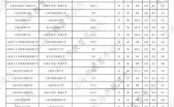 2025初中分数何时查？怎么查？