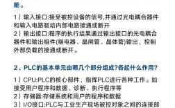 初中毕业能学会PLC编程吗？