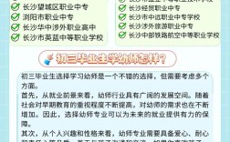 幼师专业究竟学哪些核心技能与知识？