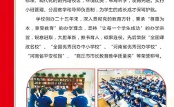 石头兴华高中招生电话是多少？