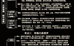 高中语文阅读答案模式
