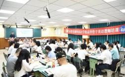 高中毕业英语培训，选对方向了吗？