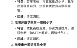 淮安小学招生简章有哪些关键信息？