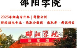 邵阳学院小学教育专升本怎么报？