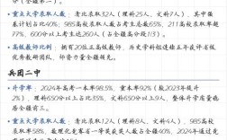 乌鲁木齐重点高中哪家强？