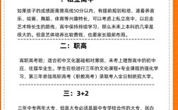 没高中上可以自学高中吗