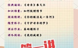 初中培优，语文该不该培？