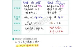 浙大电气小学期实验原理的核心是什么？