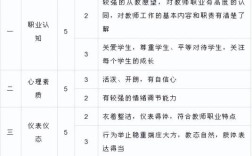 小学教师资格证全国通用吗？