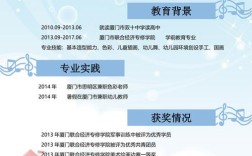 幼师职业形象关键词有哪些？