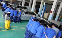 呼和浩特职高汽修，学啥好就业吗？