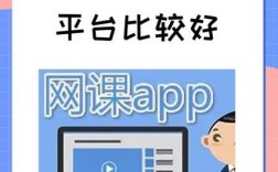 初中选网校，哪个靠谱？