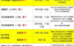 小学教资啥时报名考试？