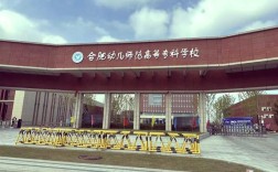 安徽哪些学校开设幼师班？