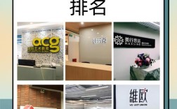 意大利艺术高中留学中介哪家好？