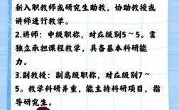 初中老师学什么专业最对口？