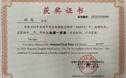 初中高含金量英语比赛有哪些？