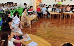 那个职中学校有幼师专业