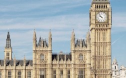 英国私立高中升学指导有何关键策略？