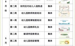 2025池州幼师编制何时报名？