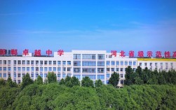 卓越初中复读学校教学质量如何？