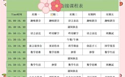 小学辅导课程表如何科学设置才有效？