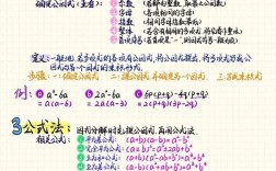 初中数学有什么好的方法