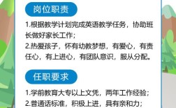 贵阳幼师招聘信息网在哪看最新信息？