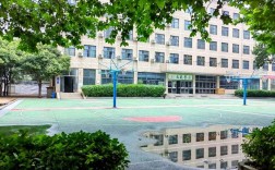 郑州艺术高中具体在哪个区？