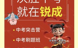 初中冲刺班辅导机构文案