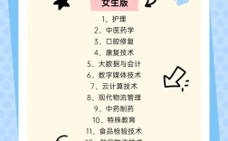 职高女生选专业，哪些更适合发展前景好？