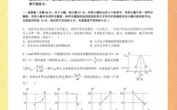 高中物理竞赛报名网站是什么？