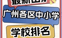 广州中小学教育机构排名