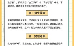 高中毕业零基础如何入行IT工作？