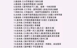 2025清华小学期选课有哪些注意事项？