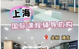 上海浦东初中培训哪家好？