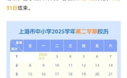 上海2025年小学生人数将有何变化？